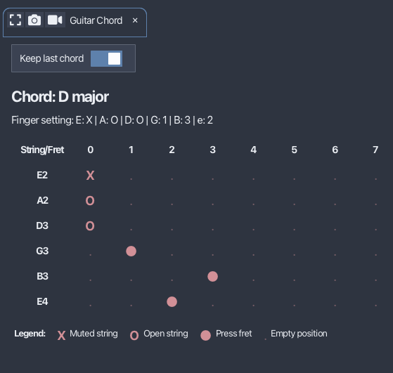 Guitar Chord