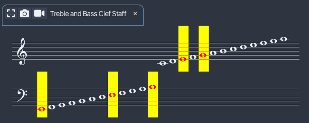 Treble and Bass Clef Staff